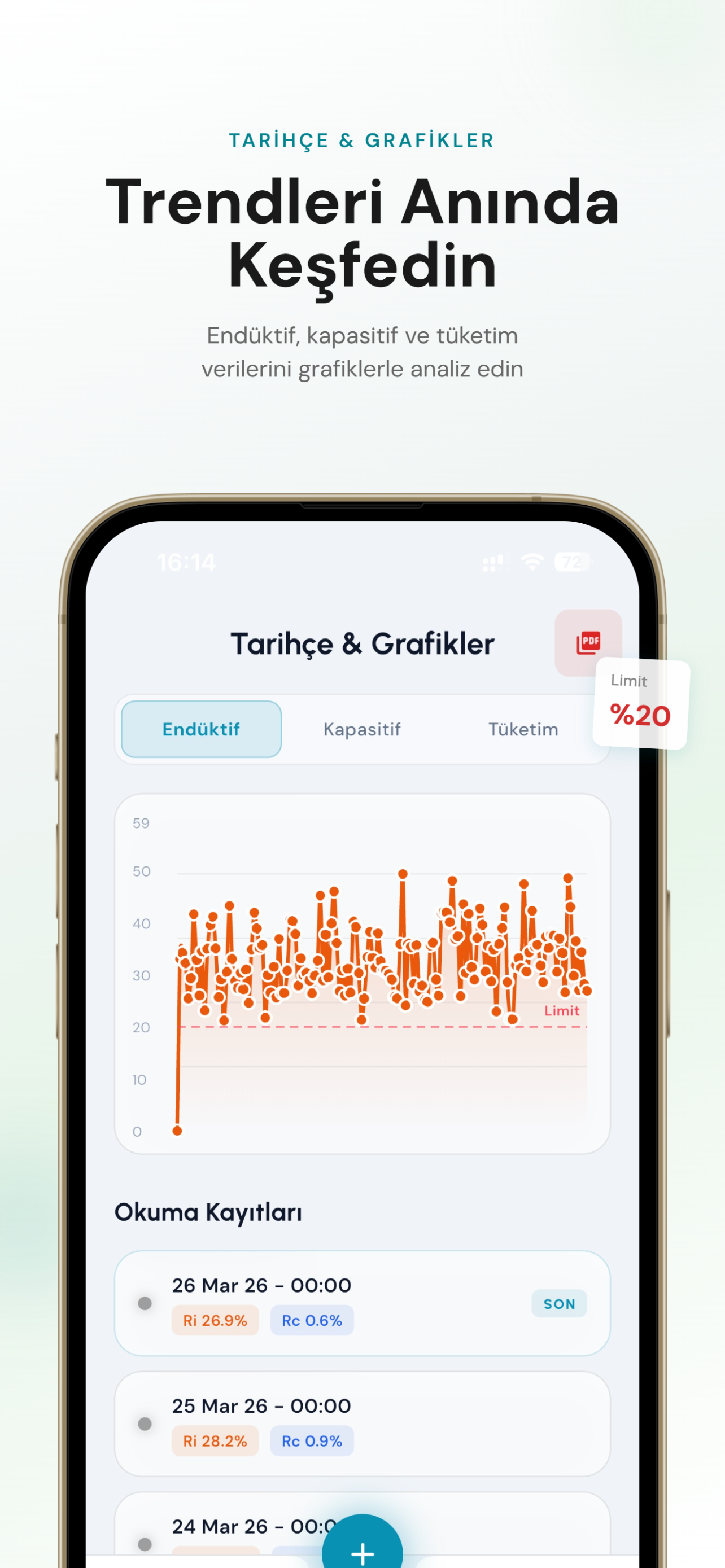 Trendleri Anında Keşfedin